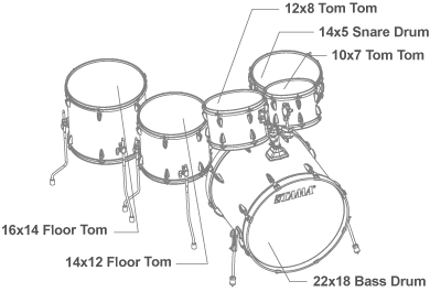 Tama Imperialstar 6-Piece Drum Kit (HBK)