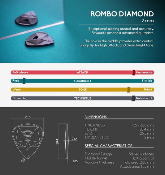 ROMBO Diamond Guitar Pick Set (4 guitar picks)