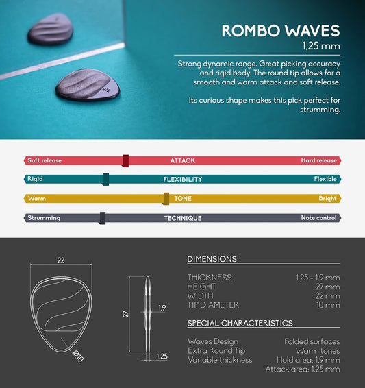 ROMBO Waves Guitar Pick Set (4 guitar picks)