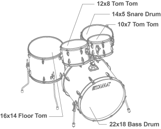 Tama Imperialstar 5-Piece Drum Kit (HLB)